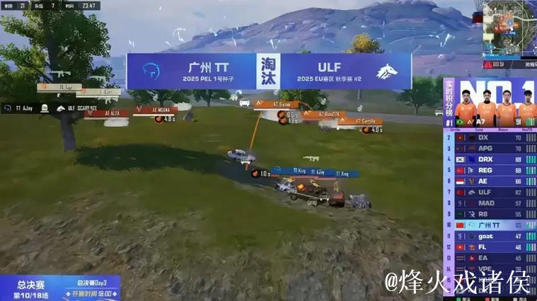 PMGC决赛D1M4:KECTH独狼发力重创REG,DX拿下第二鸡 PMGC决赛D1M4:KECTH独狼发力重创REG,DX拿下第二鸡