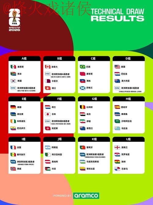 2026世界杯滚球注册最佳策略分析