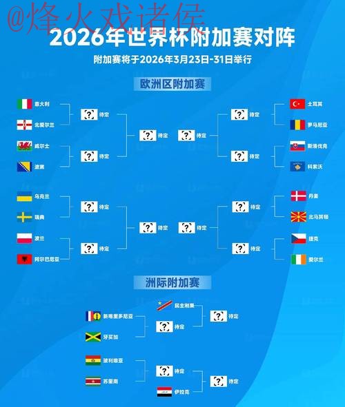 2026世界杯外围在线全站指南